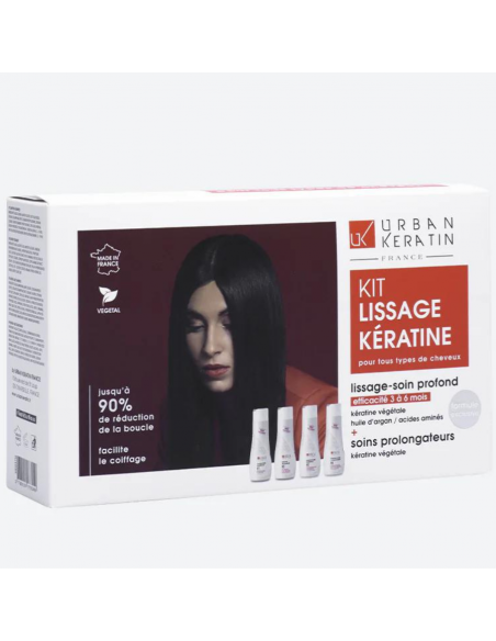 Mini Kit Lissage Brésilien Urban Keratin
